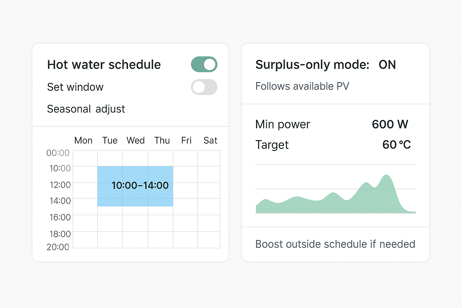 Control options — timer schedule vs diverter surplus chase Macro of a solar panel corner with stainless clamp and anodised frame on a coastal roof.